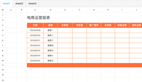 电商运营报表