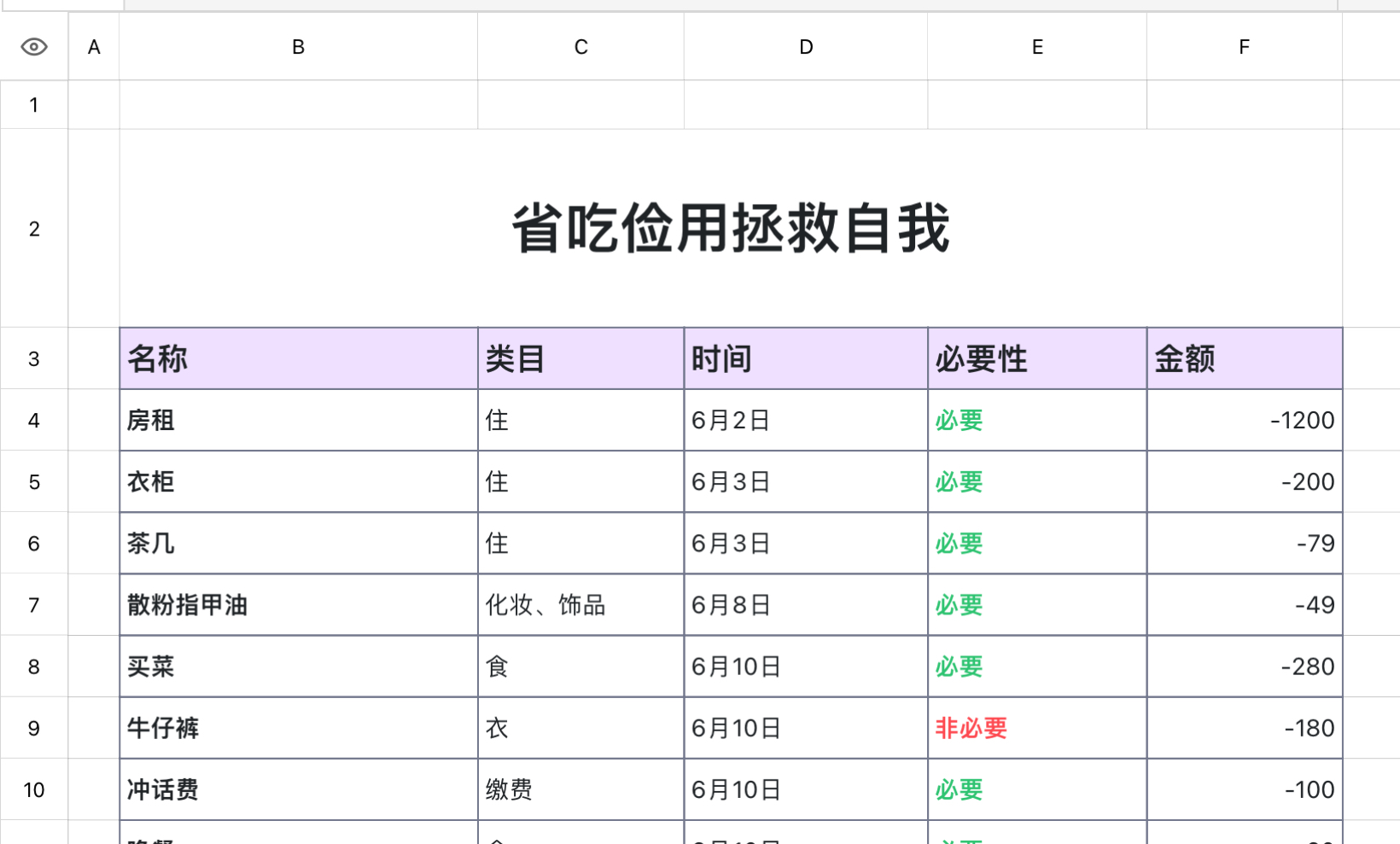 省吃俭用拯救自我