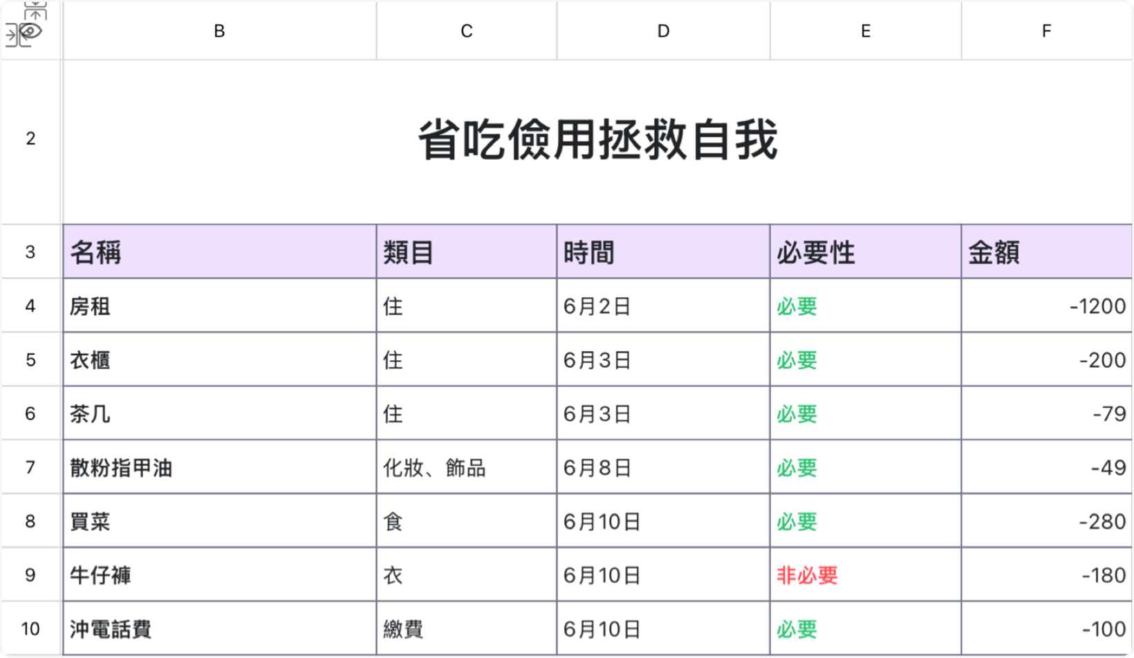 省吃儉用拯救自我