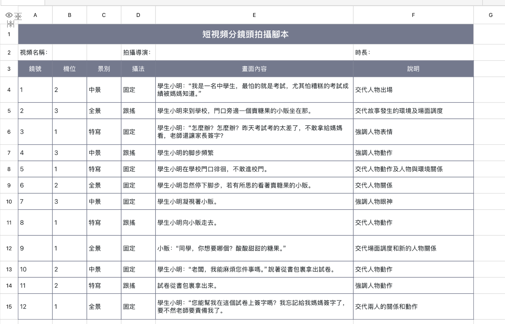短视频分镜头拍摄脚本