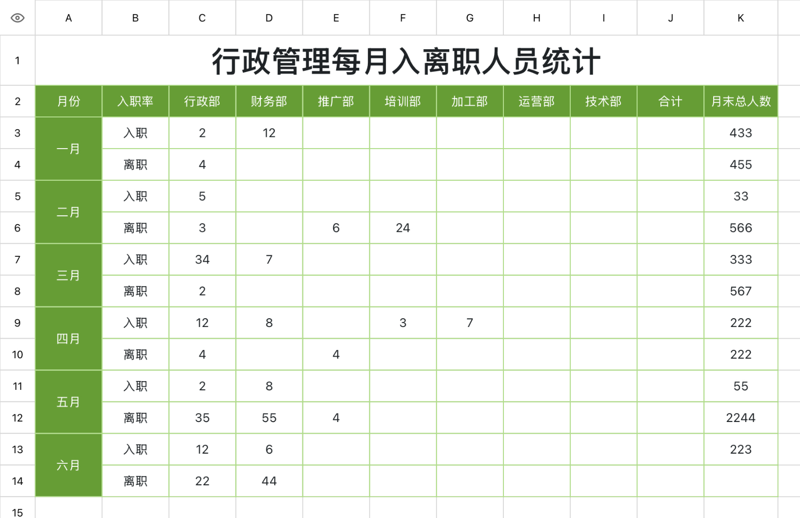 离职入职管理表