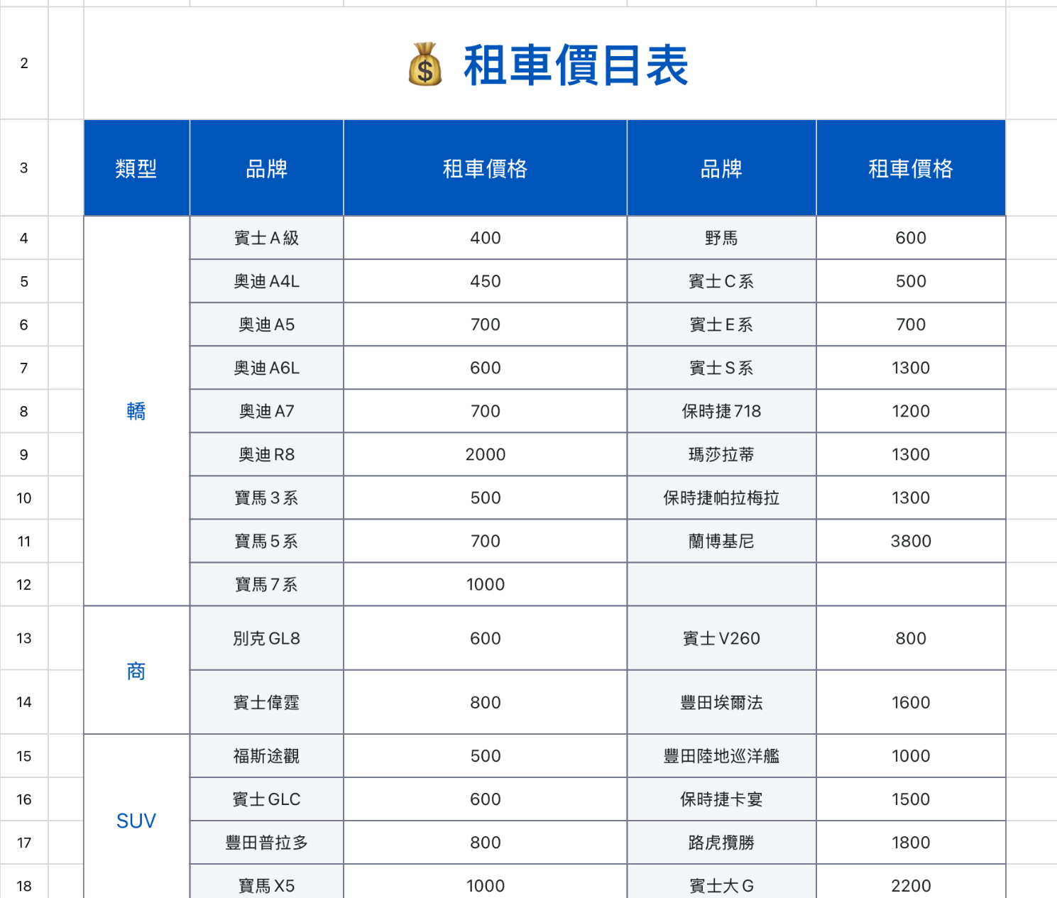 租车价目表