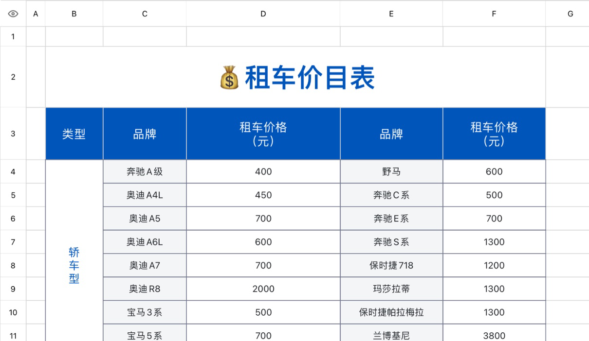 租车价目表