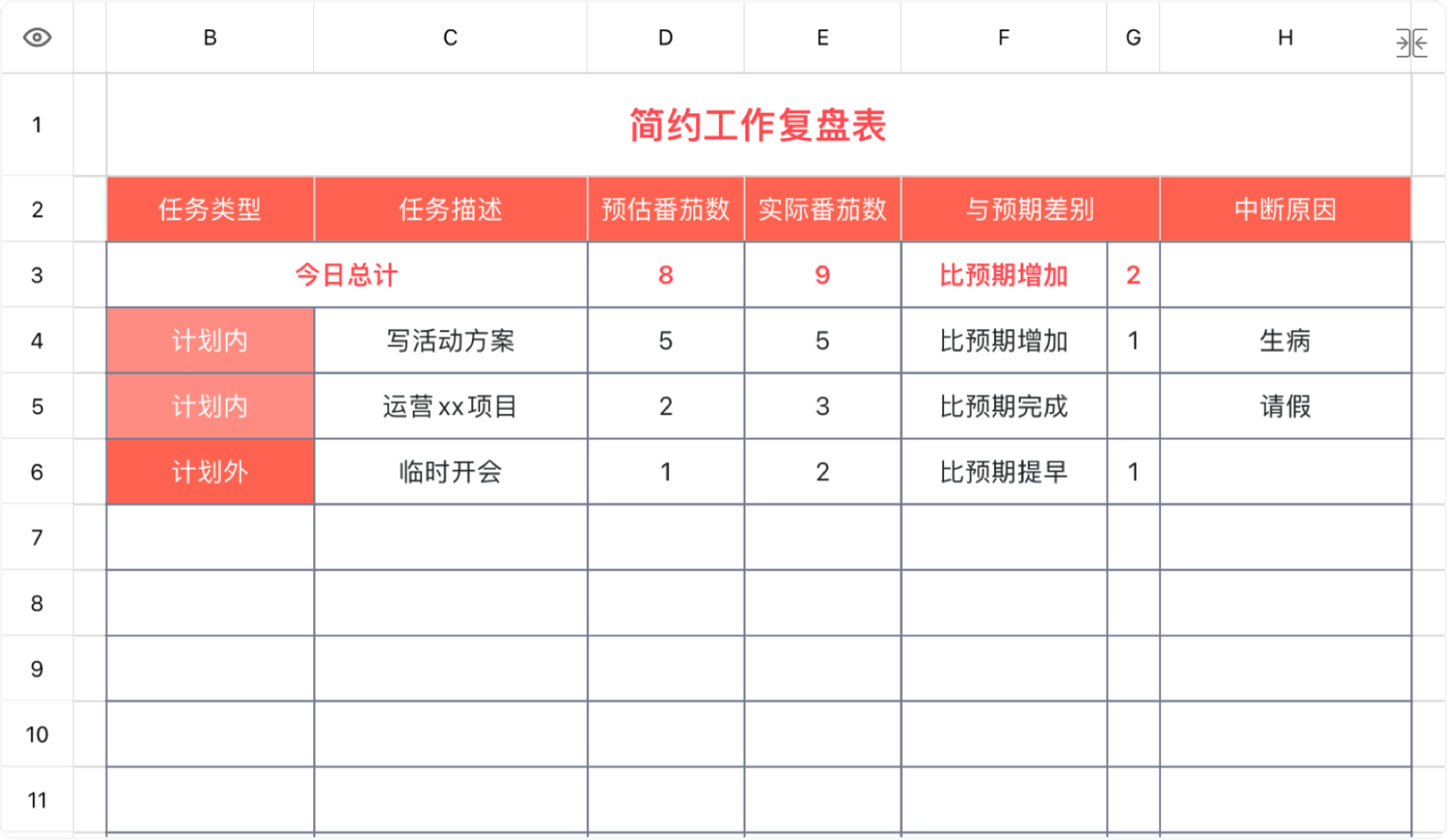 简约工作复盘表