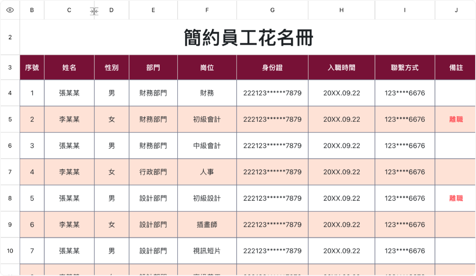 簡約員工花名冊