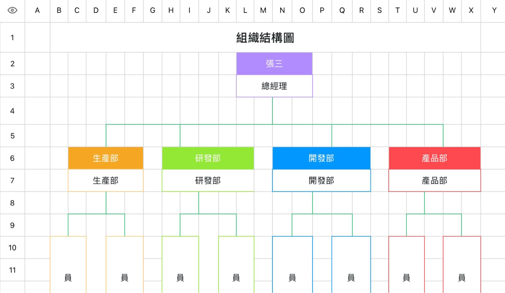 组织结构图
