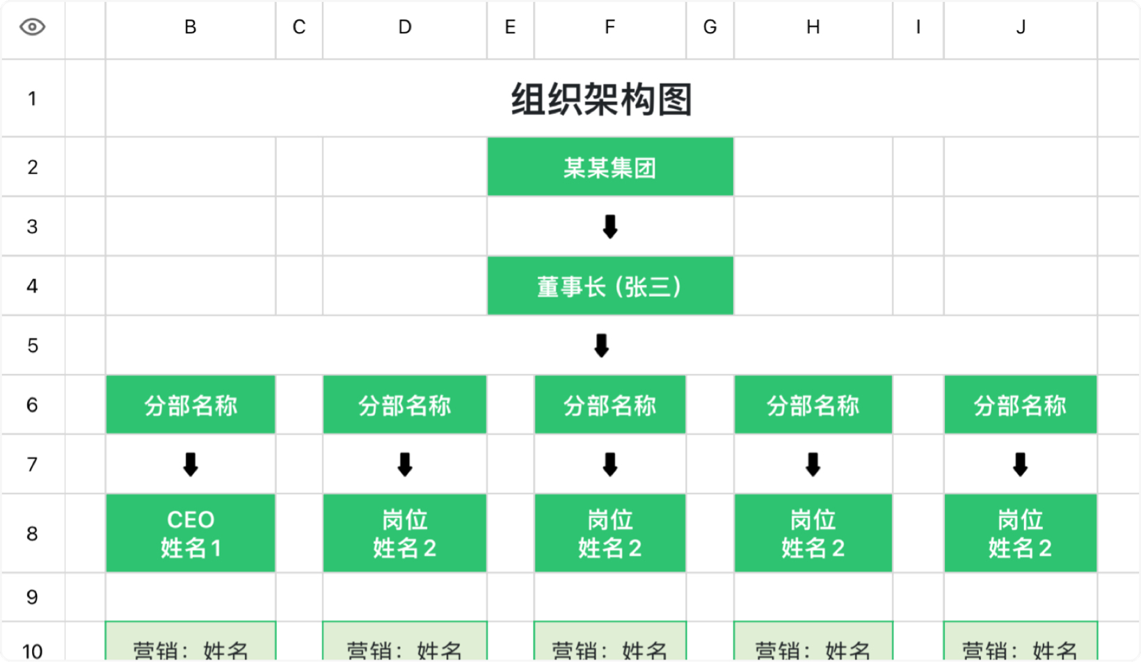 组织架构图