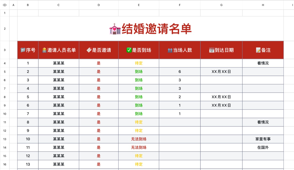 结婚邀请名单
