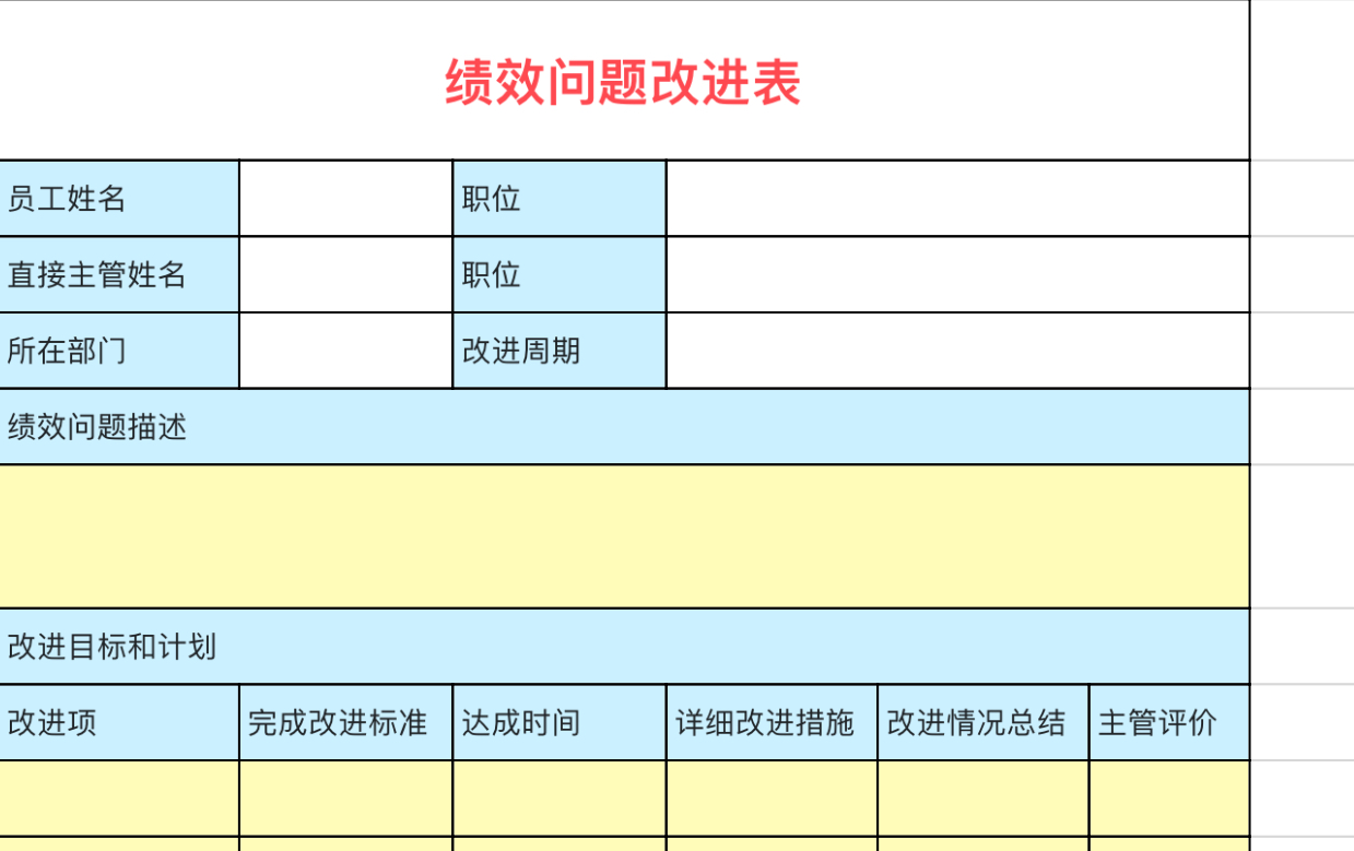绩效问题改进表