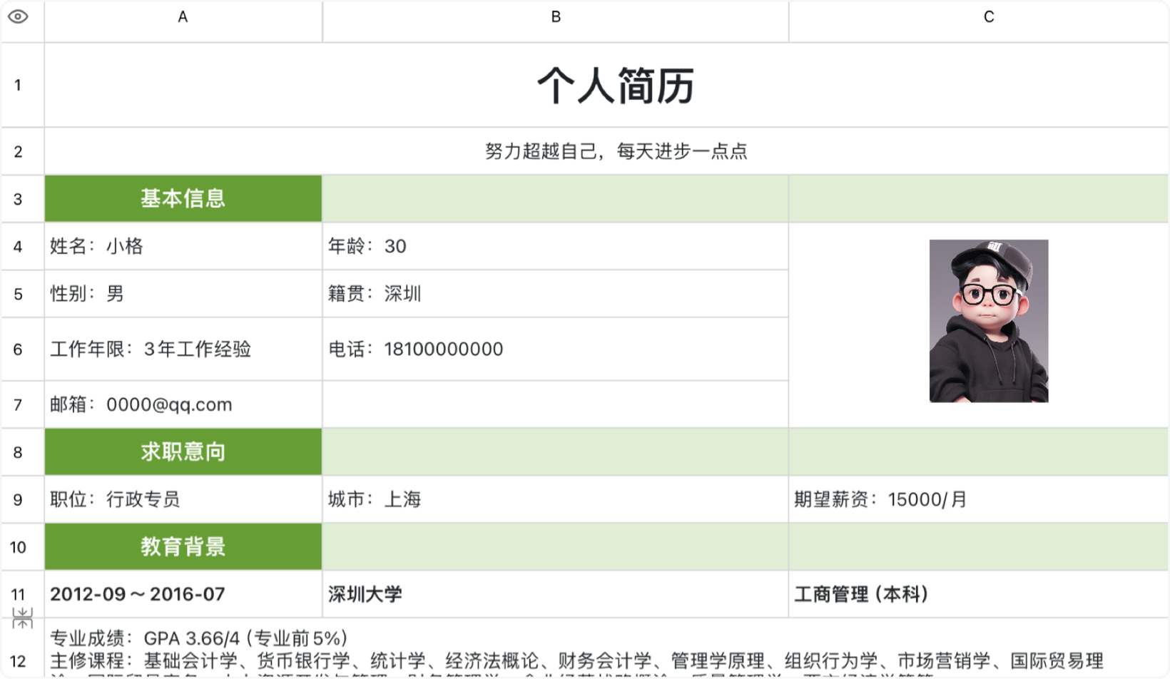 绿色个人简历1
