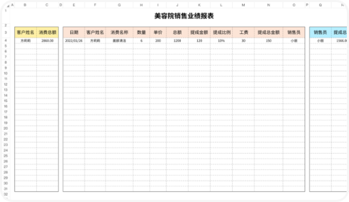 美容院销售业绩报表