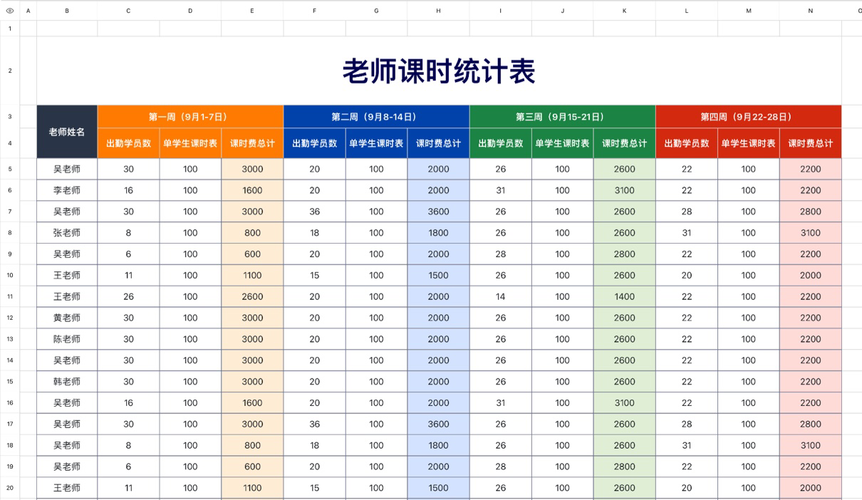 老师课时统计表