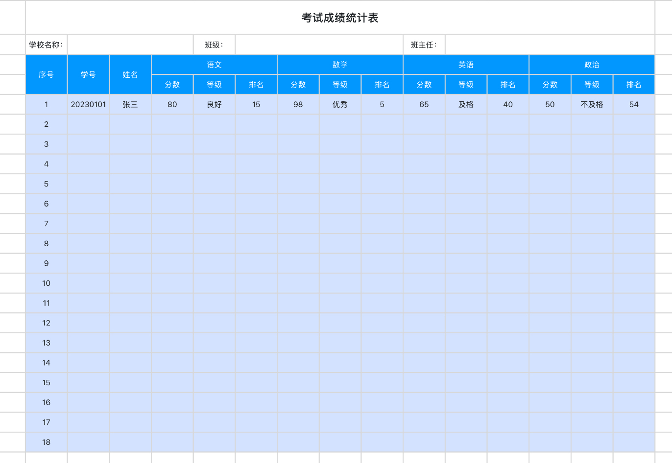 考试成绩统计表