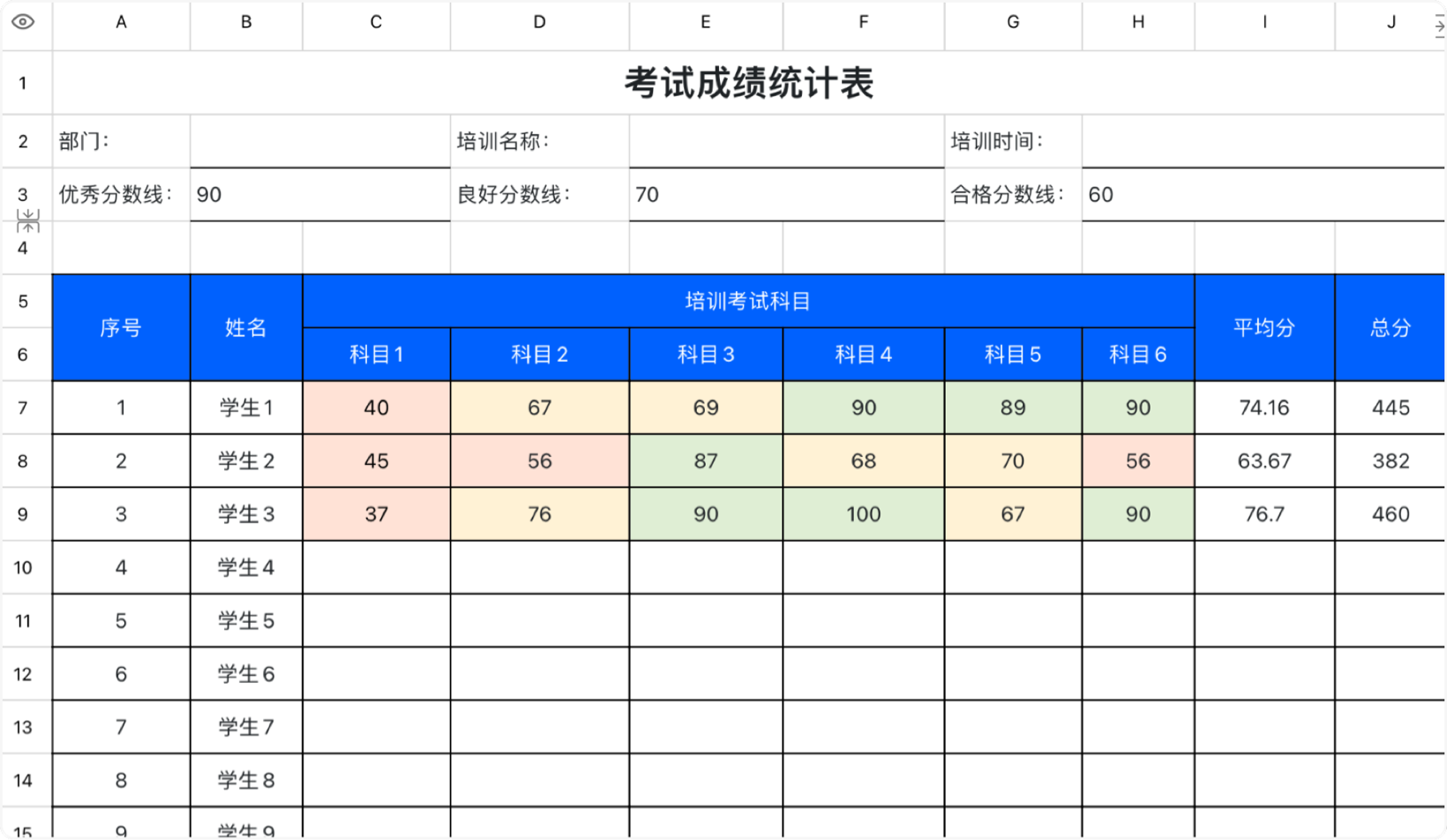 考试成绩表