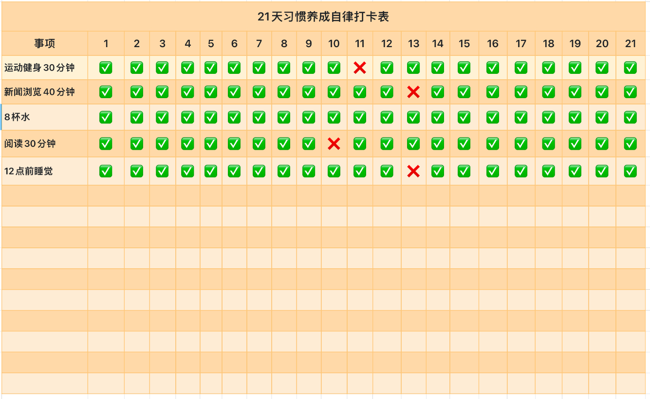 自律打卡表