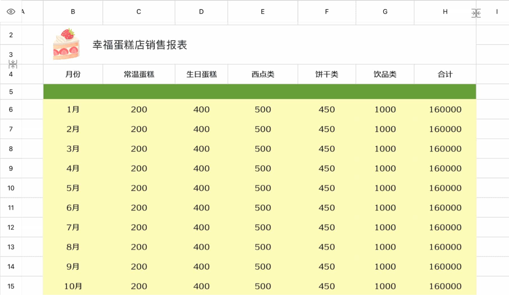 蛋糕店年销售报表
