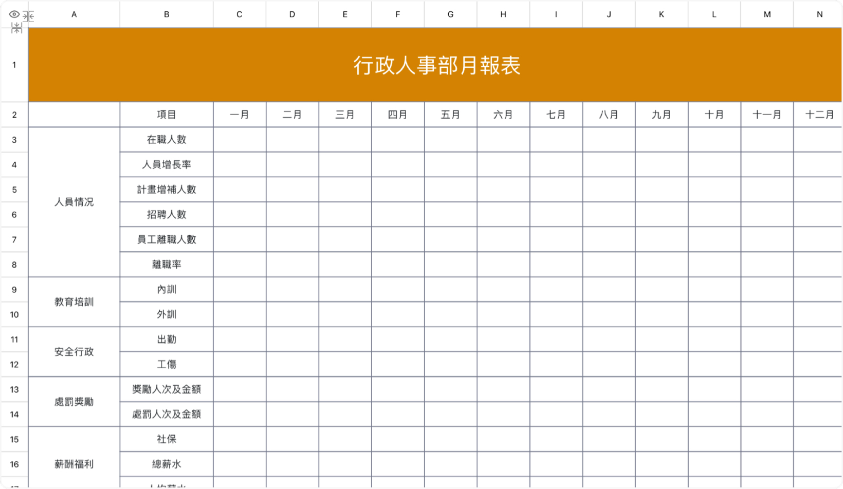 行政人事月报表