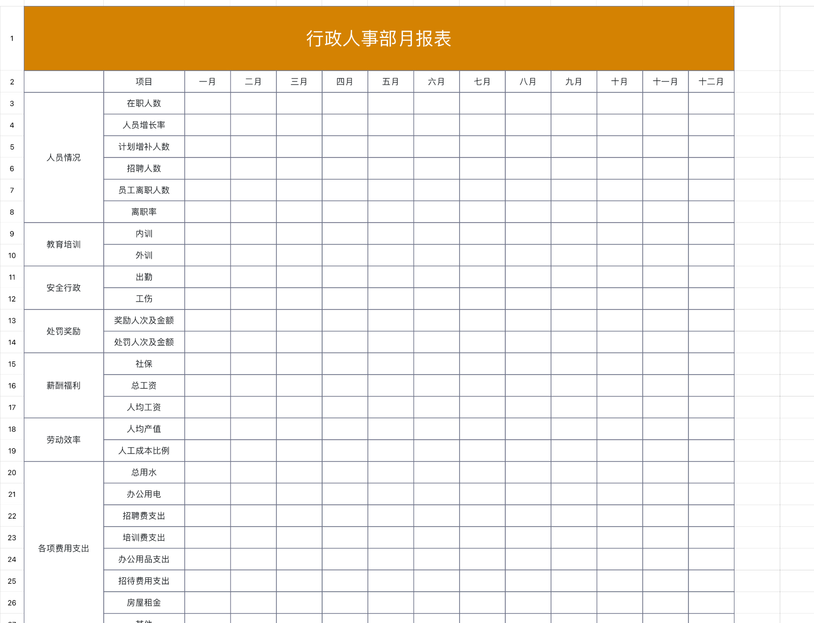 行政人事月报表
