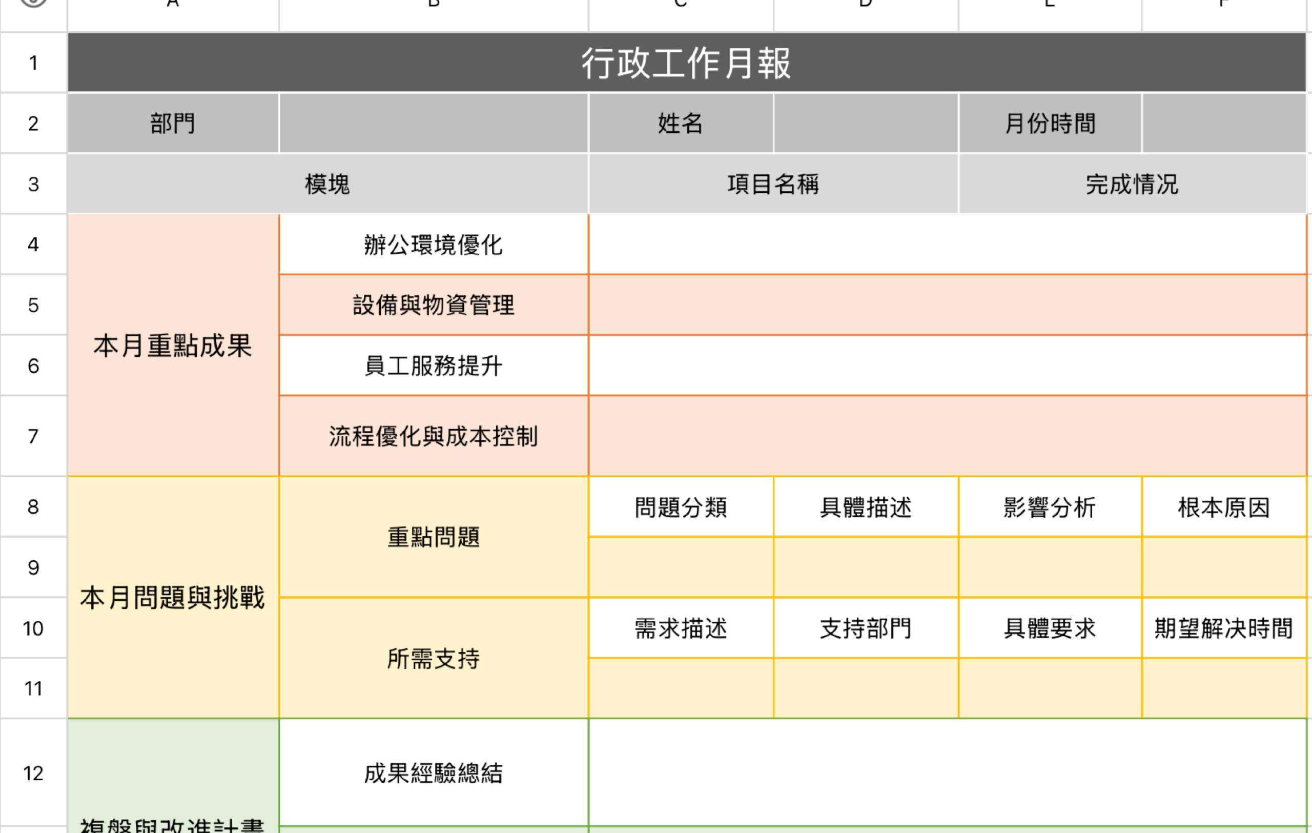 行政工作月報