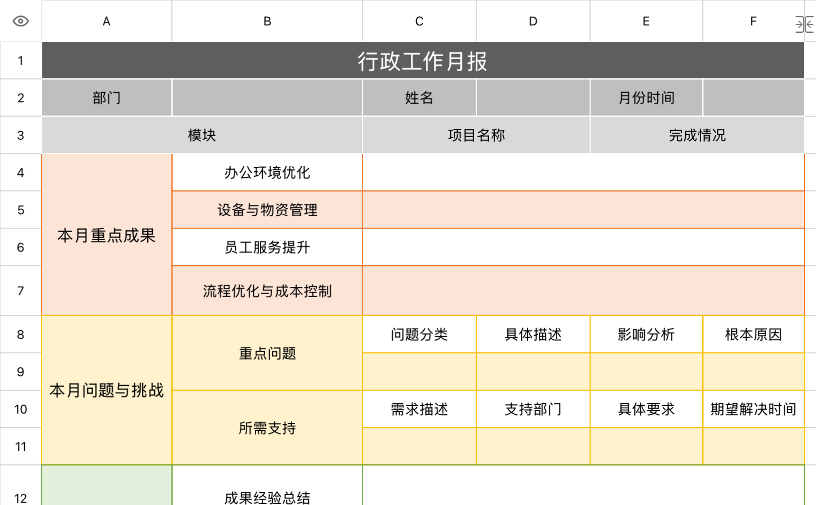行政工作月报