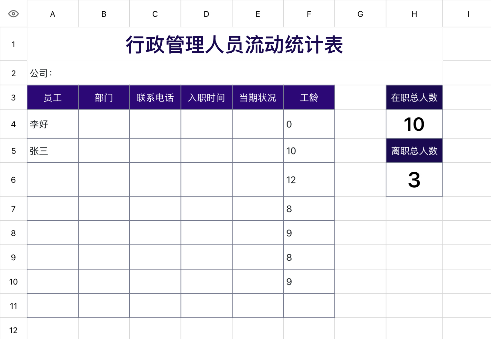 行政管理人员流动统计表