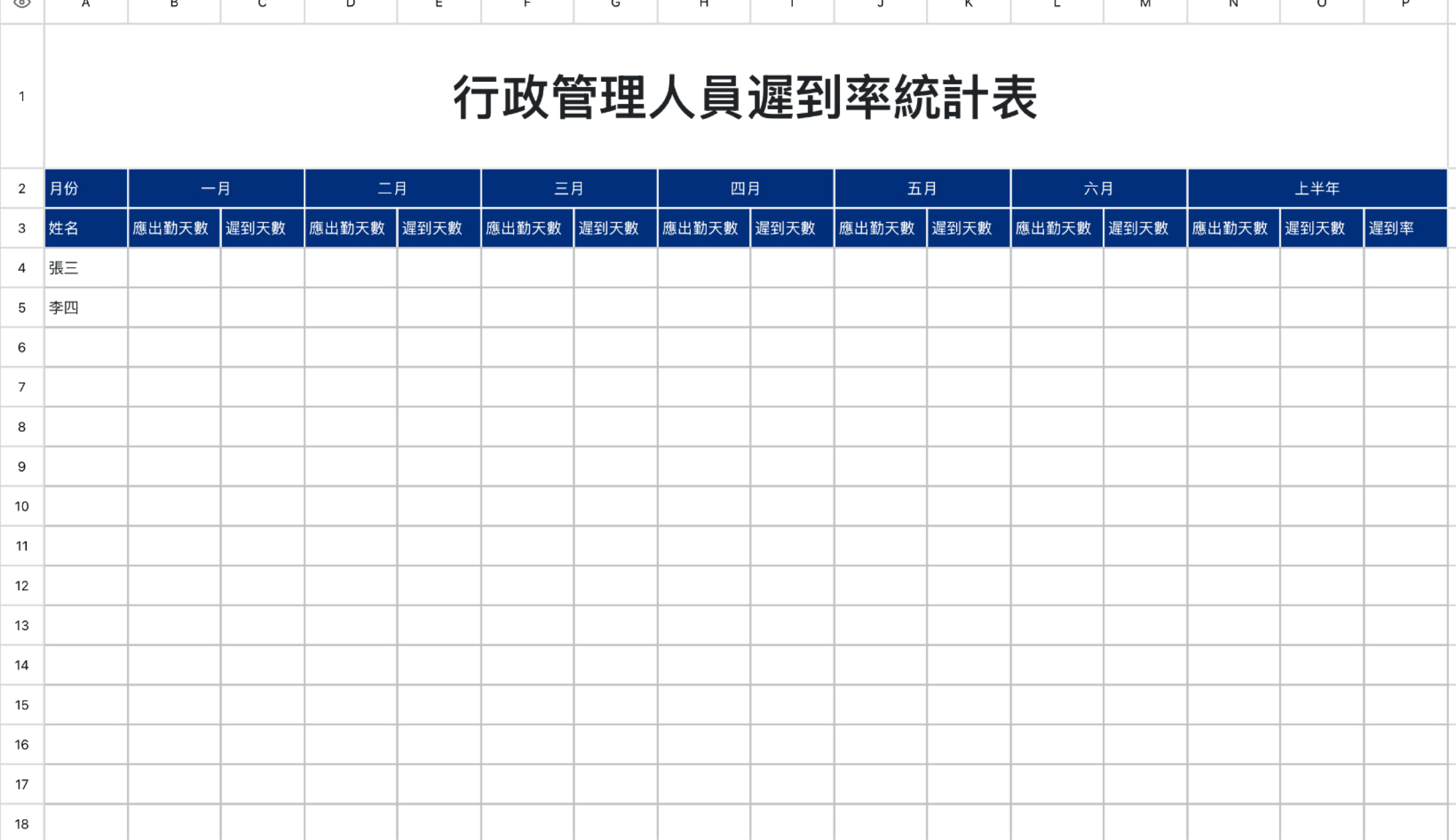 行政管理人員遲到統計表