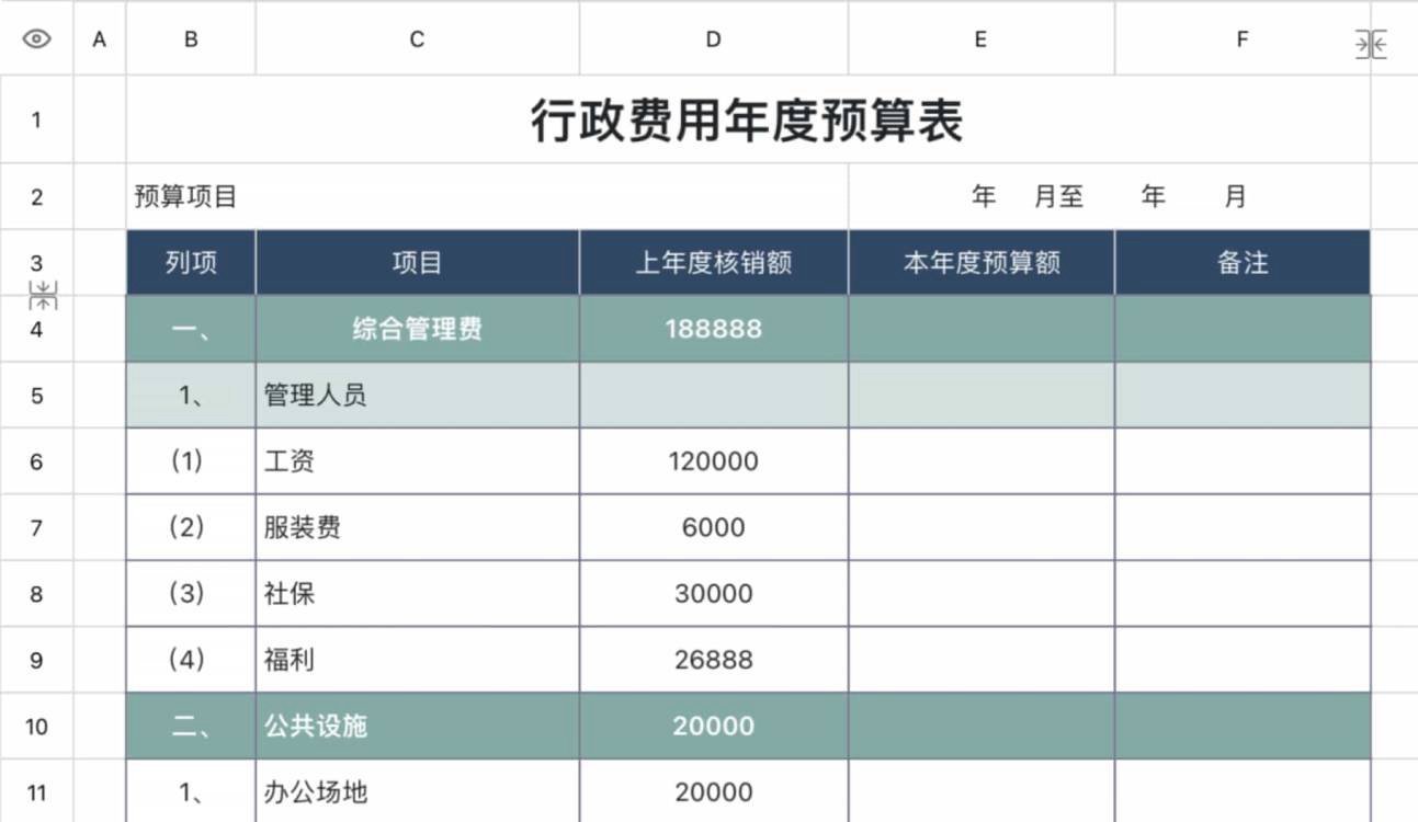 行政费用年度预算表