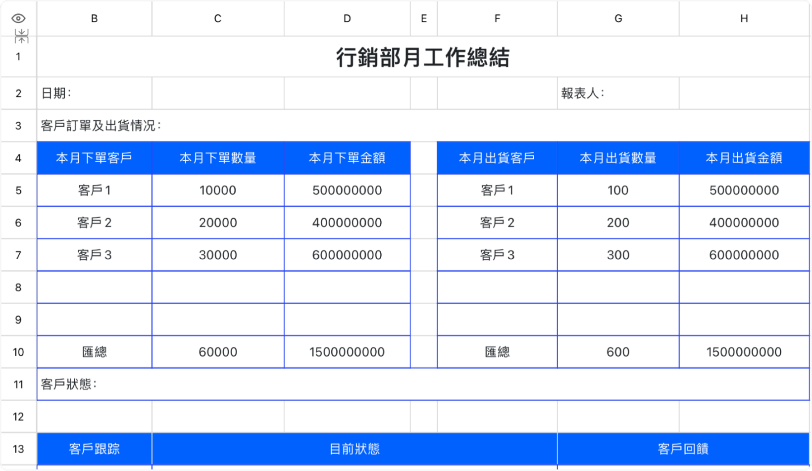 行銷部月工作總結