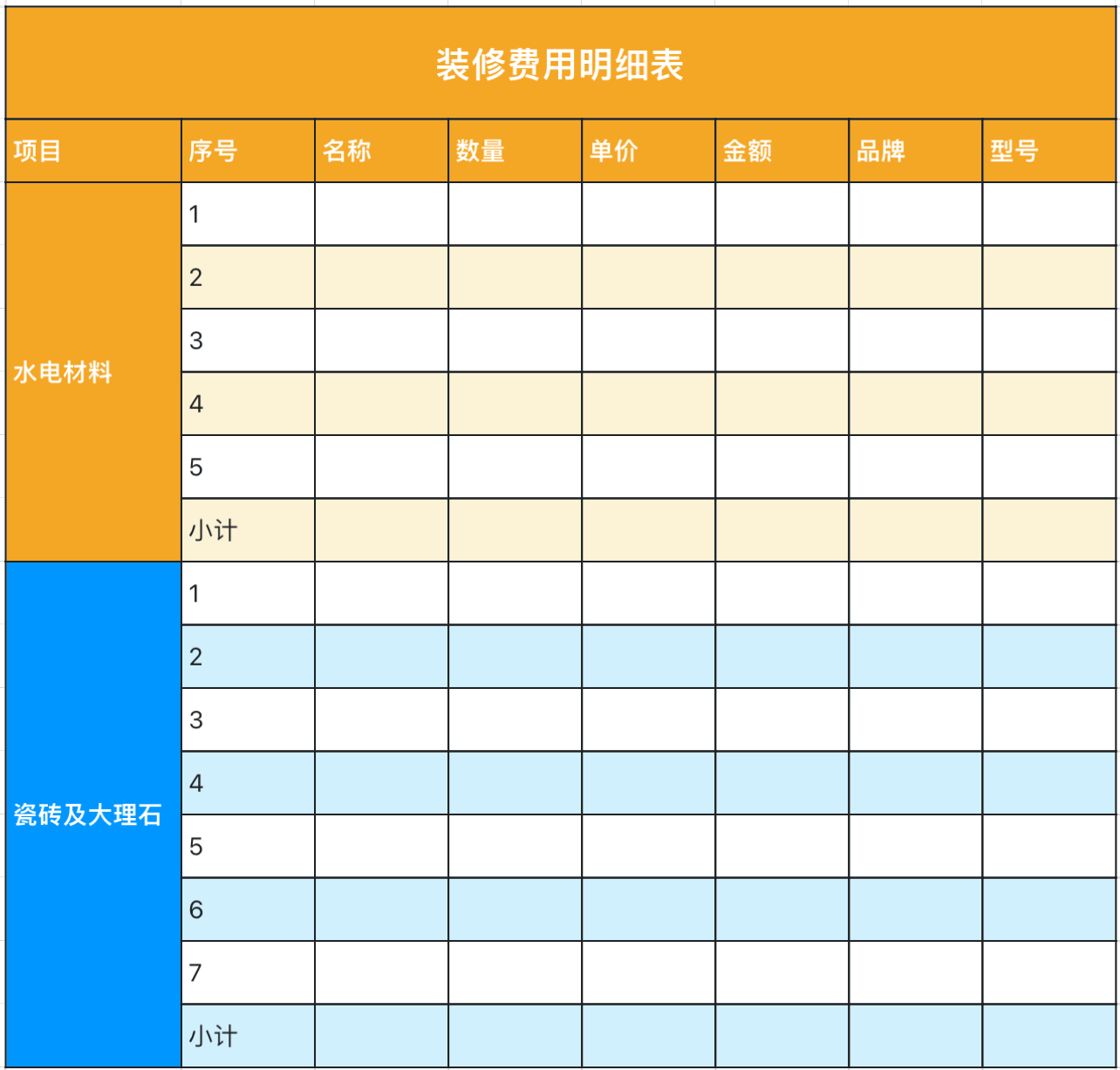装修费用明细表