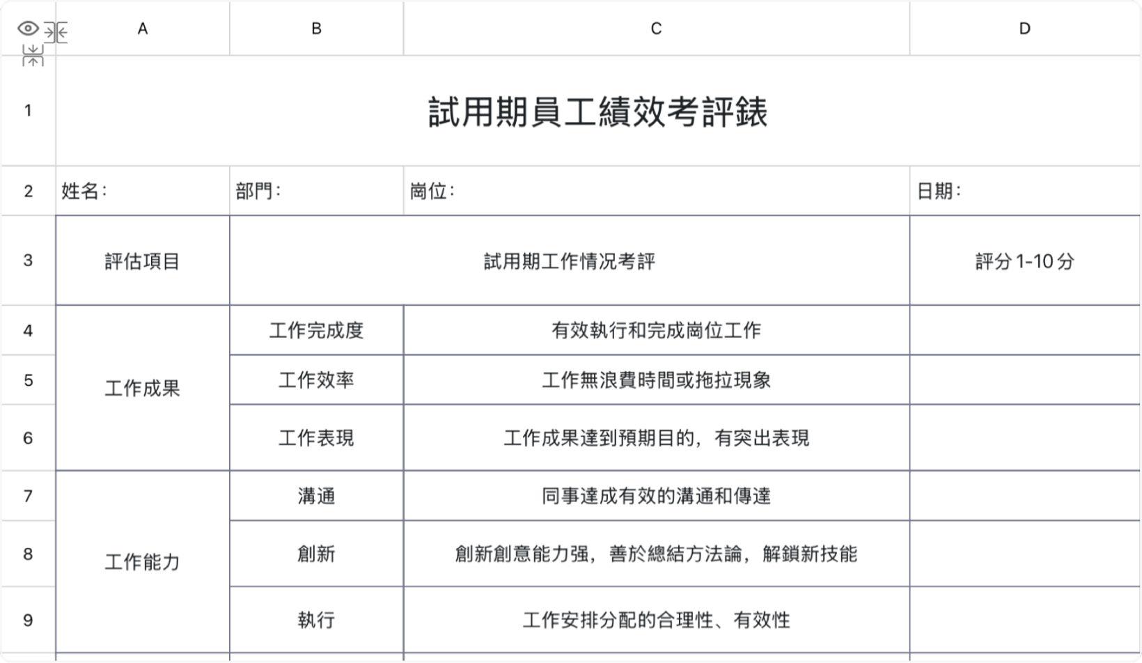 試用期員工績效考評錶