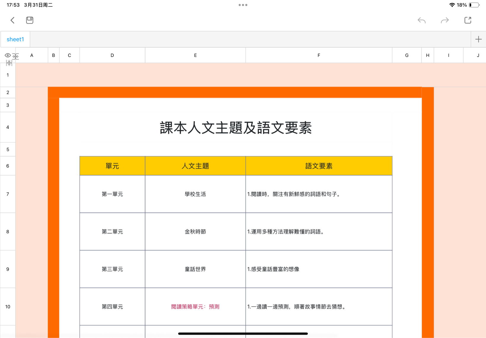 课本主题及语文元素