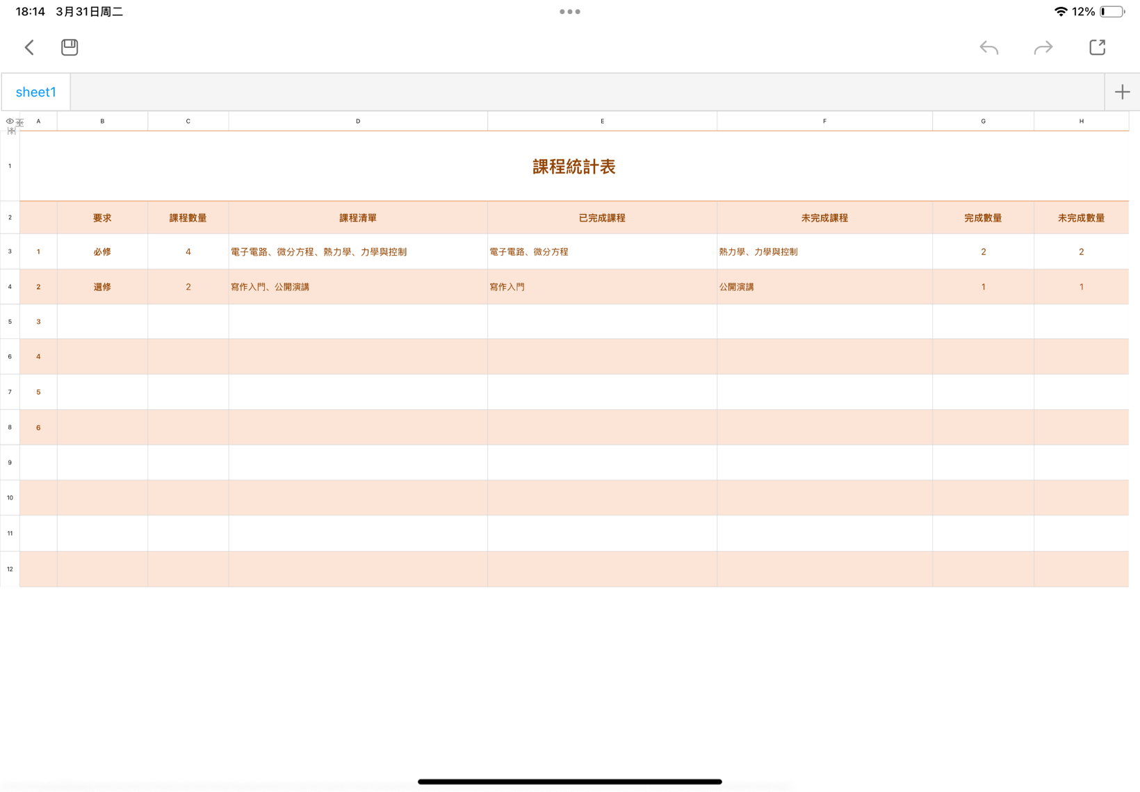 課程統計表