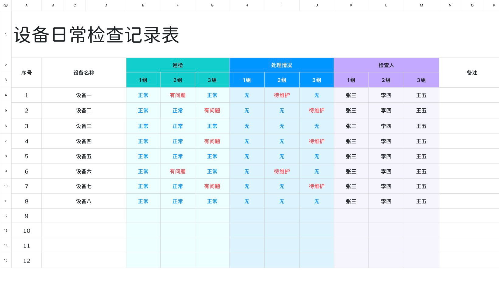 设备日常检查记录表