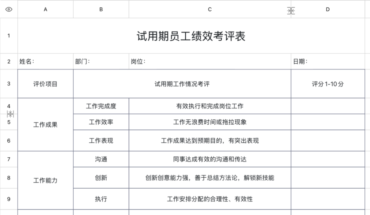 试用期员工绩效考评表