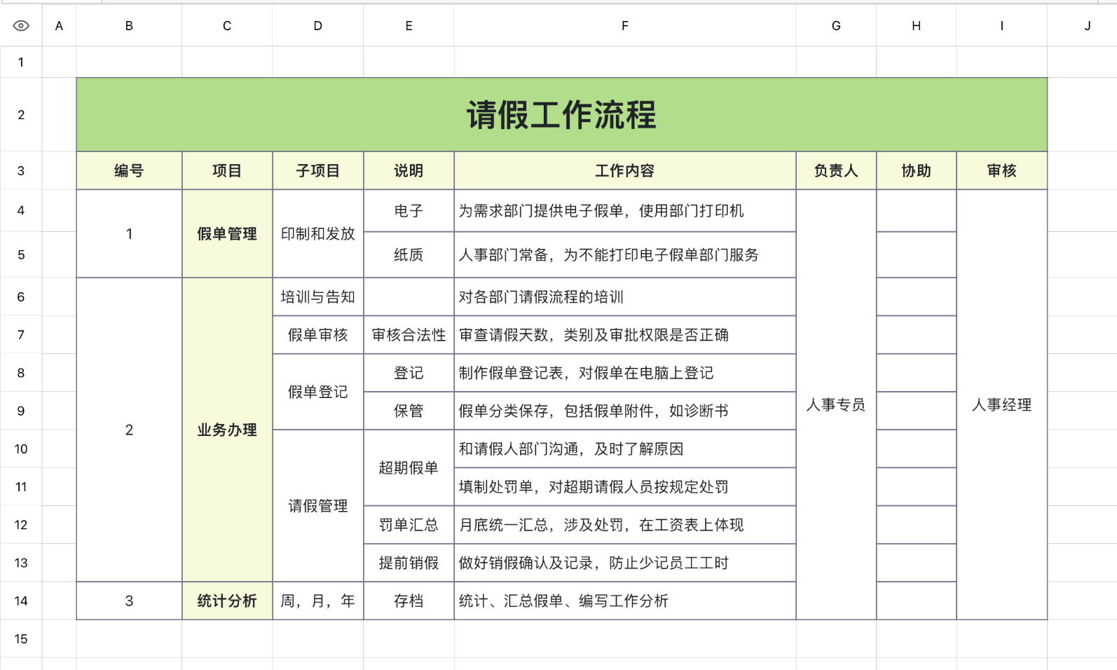 请假工作流程