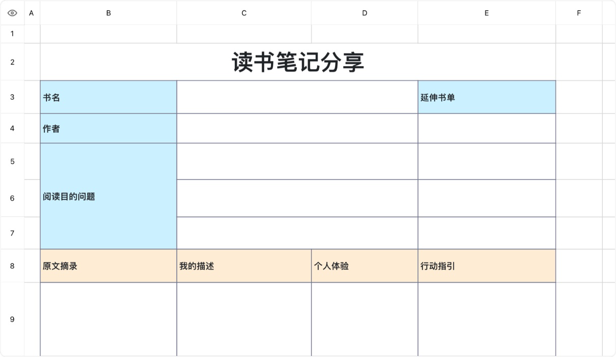 读书笔记分享
