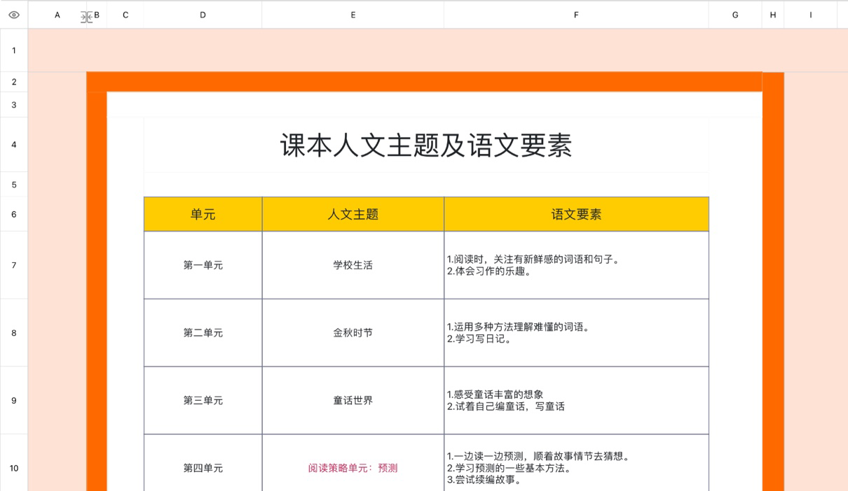 课本主题及语文元素