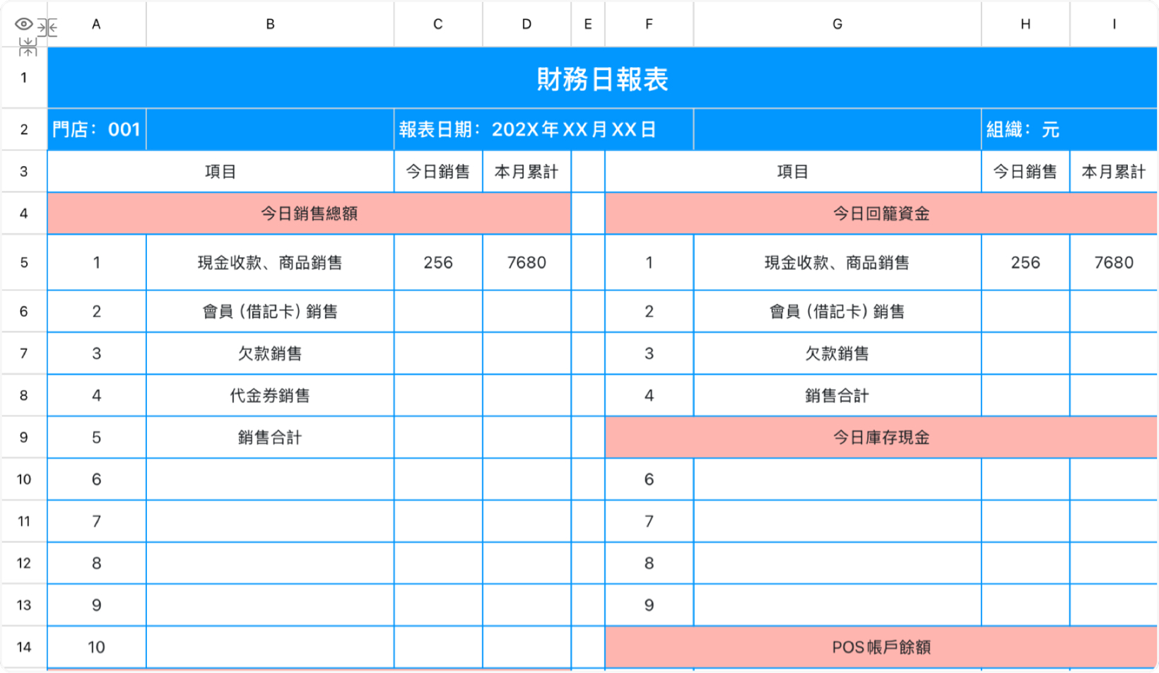 财务日报表