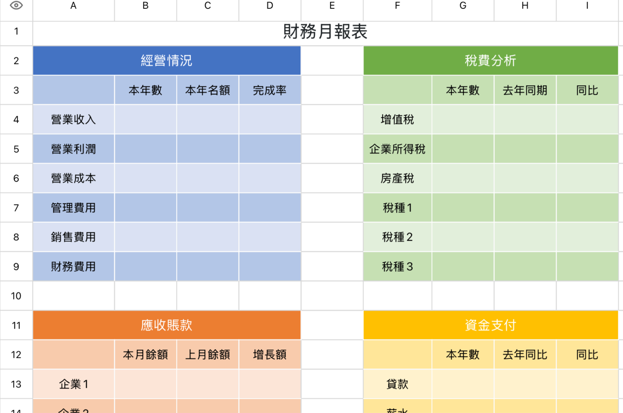 財務月報表