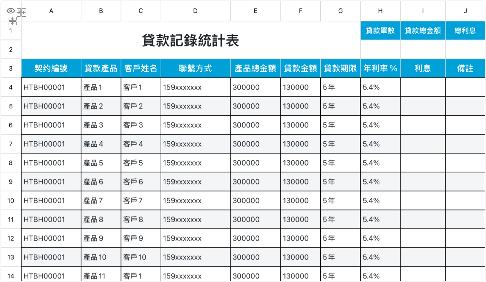 貸款記錄統計表