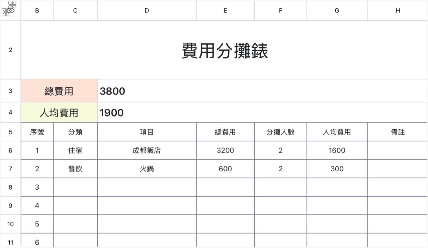 费用分摊表