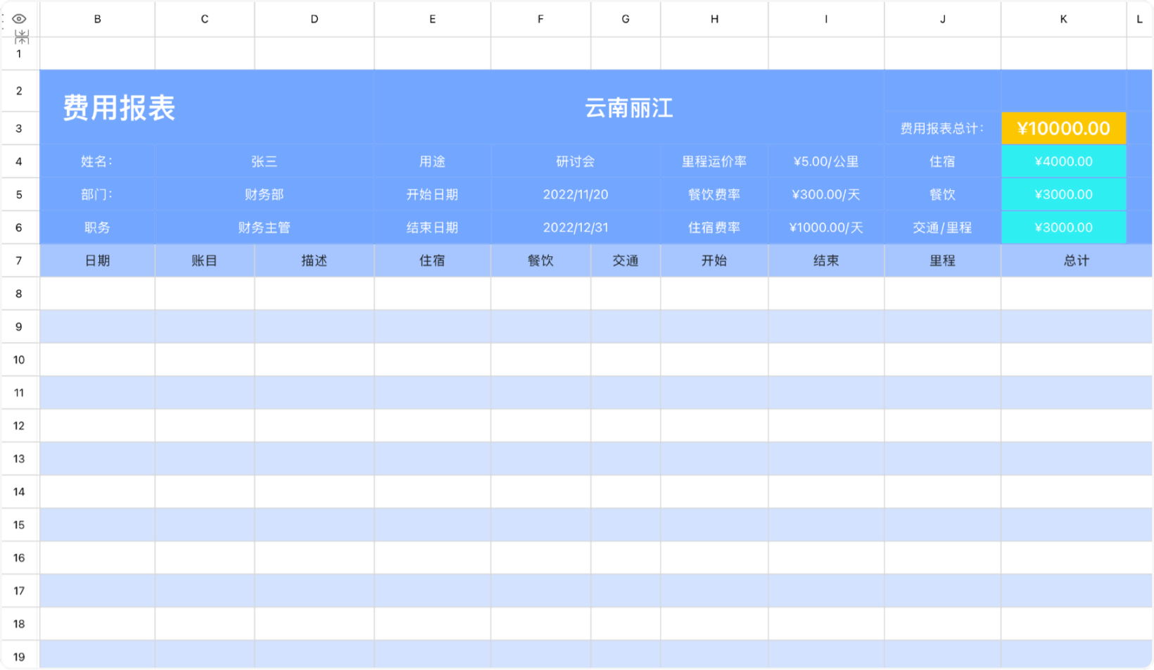 費用報表