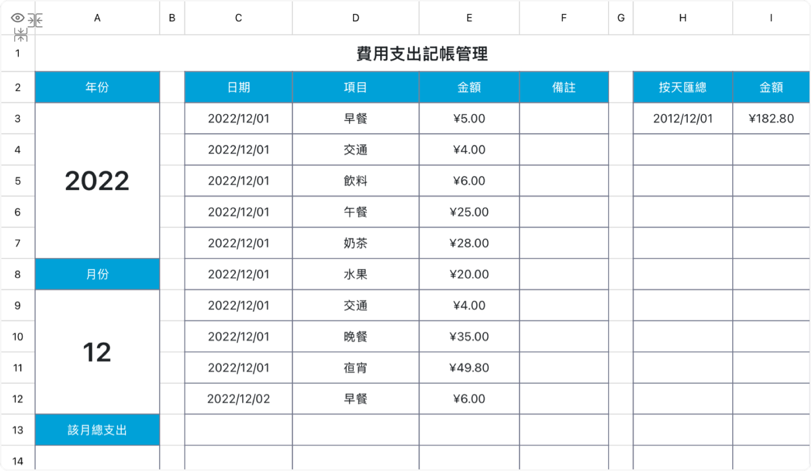 费用支出记账管理