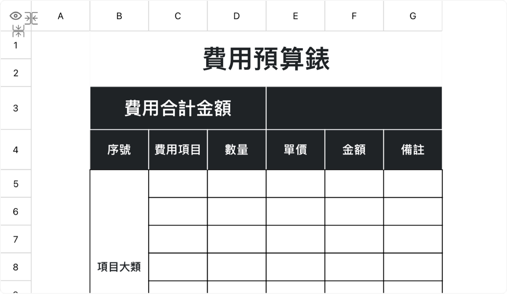 費用預算錶