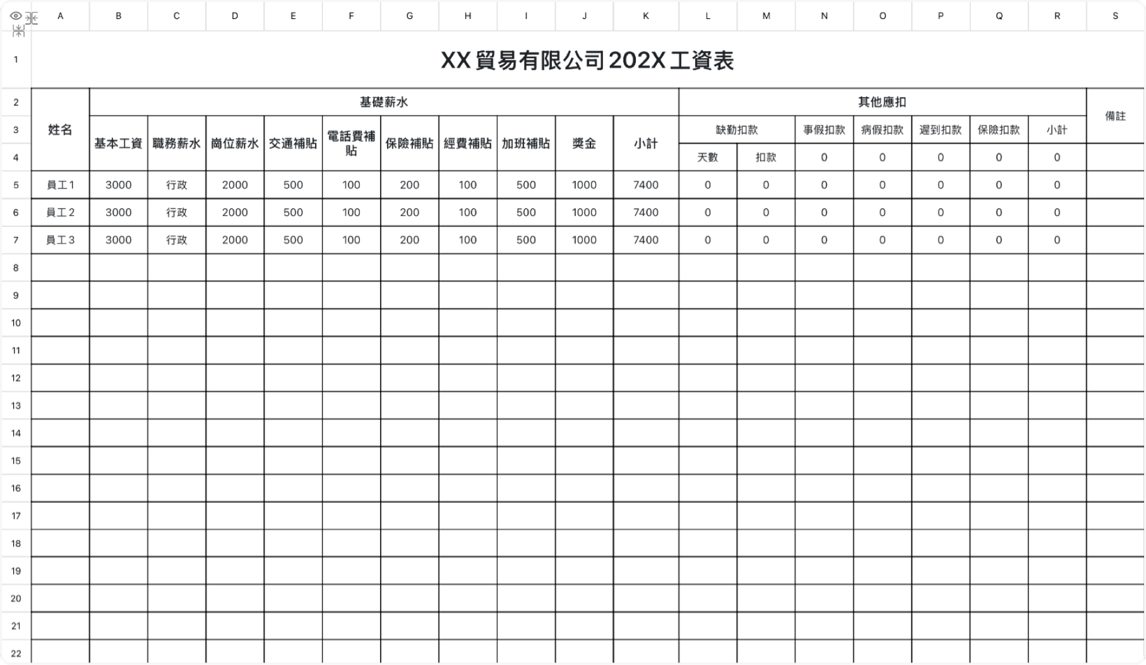 贸易公司工资表