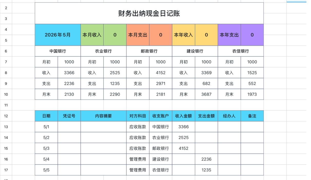 财务出纳现金日记账