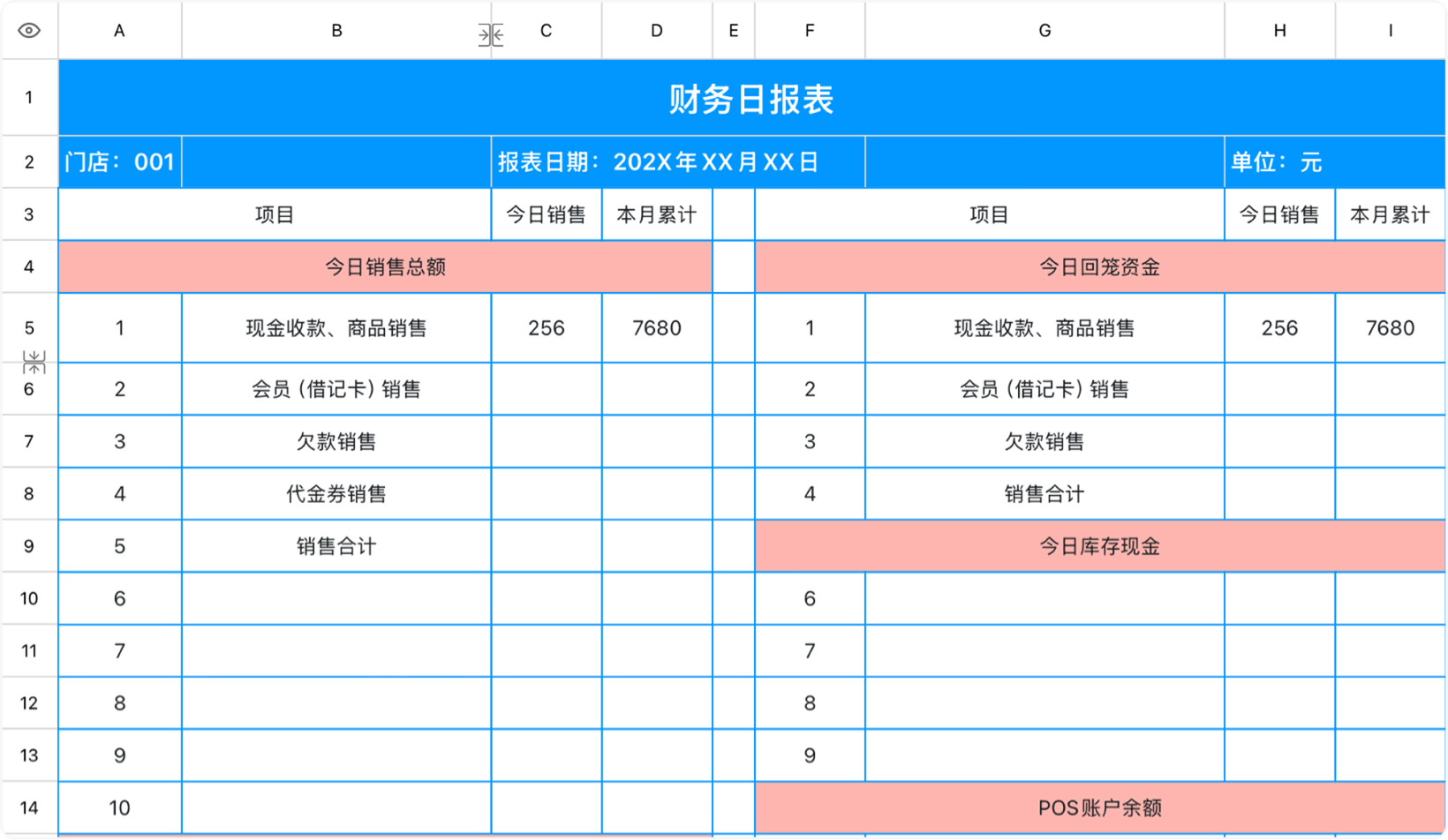 财务日报表