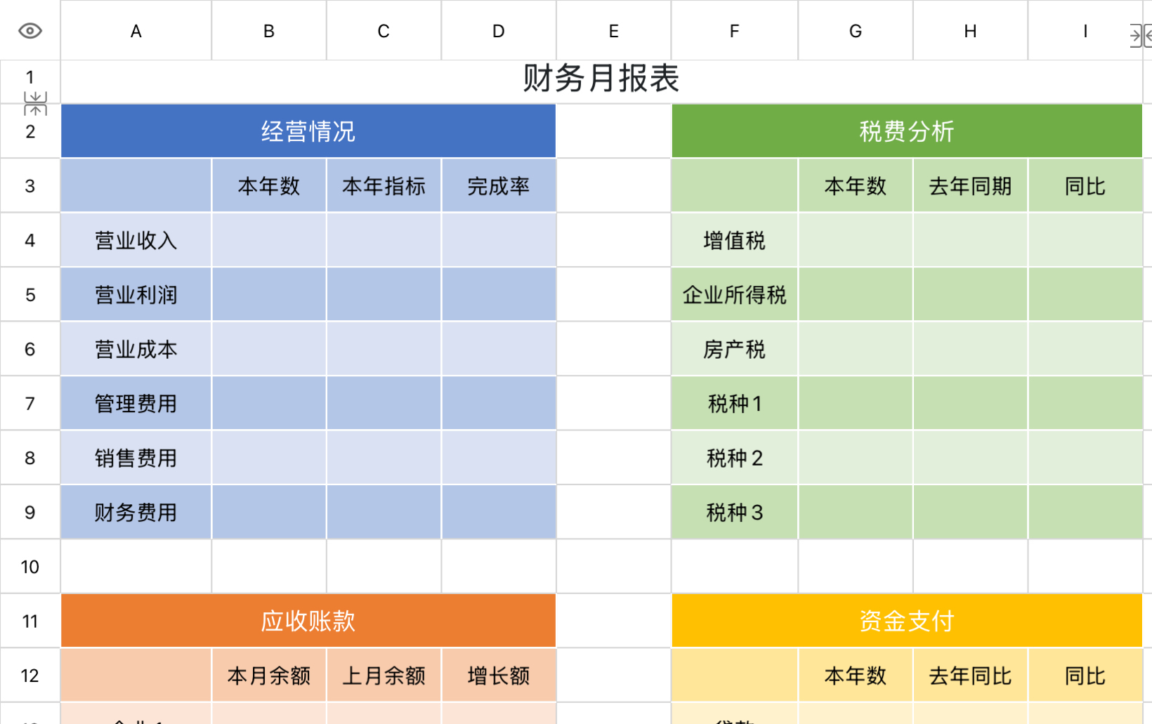 财务月报表