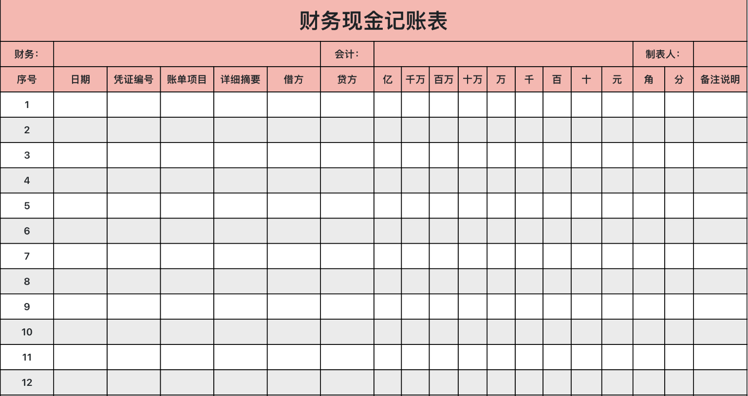 财务现金记账表