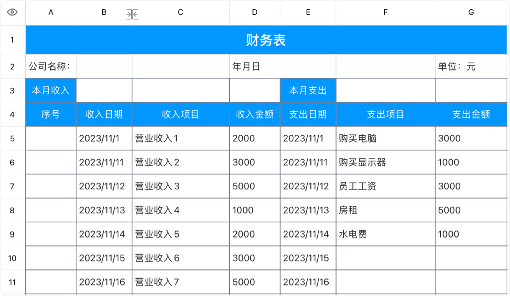财务表